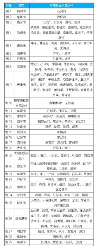 1592383869100509.png image.png